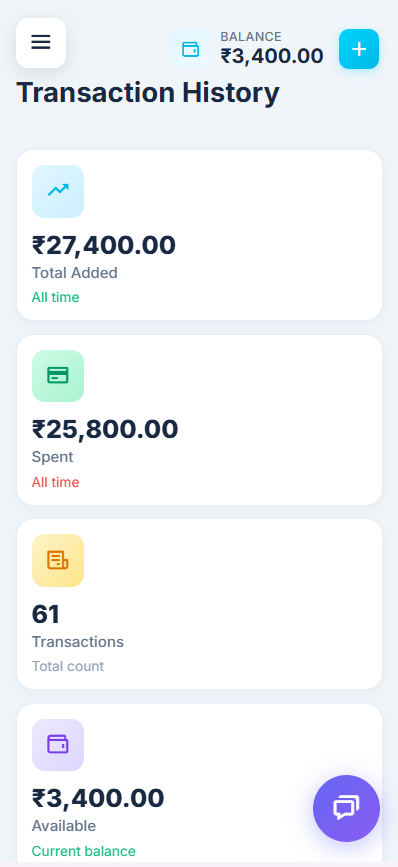 Mobile transaction stats