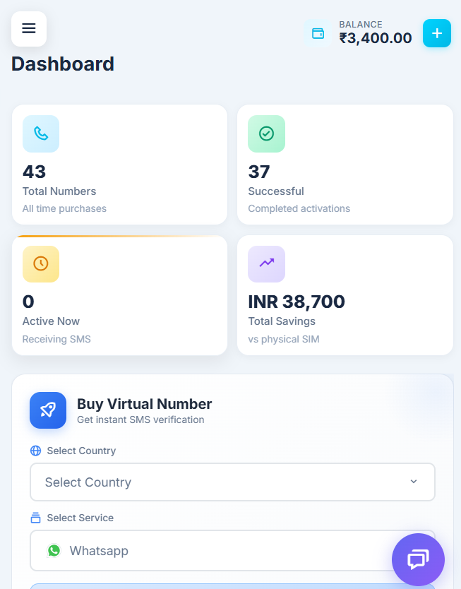 Quick Virtual Number dashboard overview